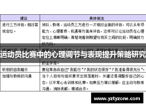 运动员比赛中的心理调节与表现提升策略研究