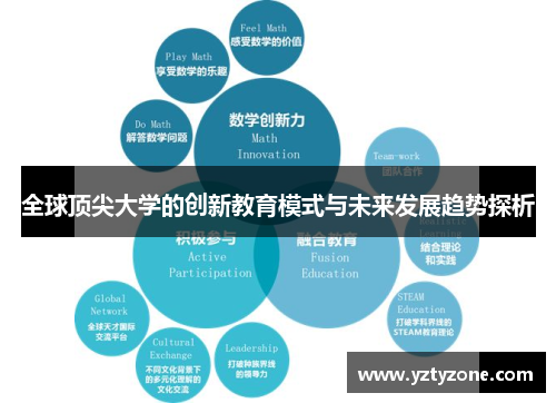 全球顶尖大学的创新教育模式与未来发展趋势探析